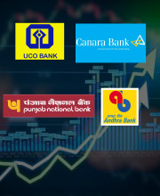 किन Midcap Bank Stocks में अभी भी है खरीदारी का मौका?